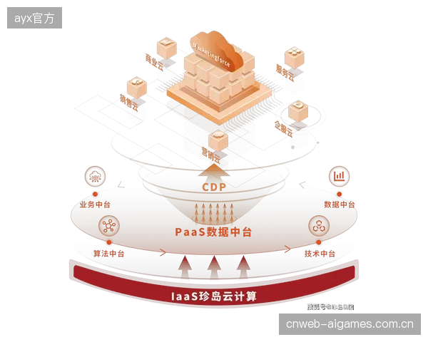 SaaS化工具的普及，让中小型体育场馆的数字化升级从重资产投入转向轻量化订阅